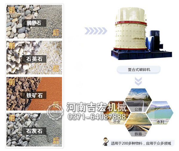 立式復合破碎機適用物料